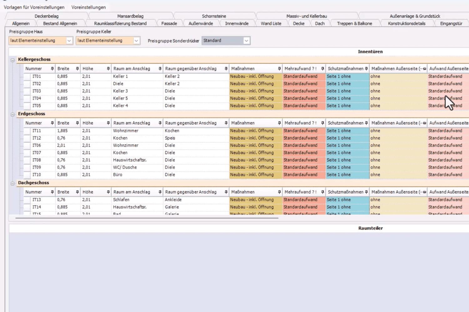 Sonderausstattung - Bauen im Bestand - Elementlisten und Inhalte