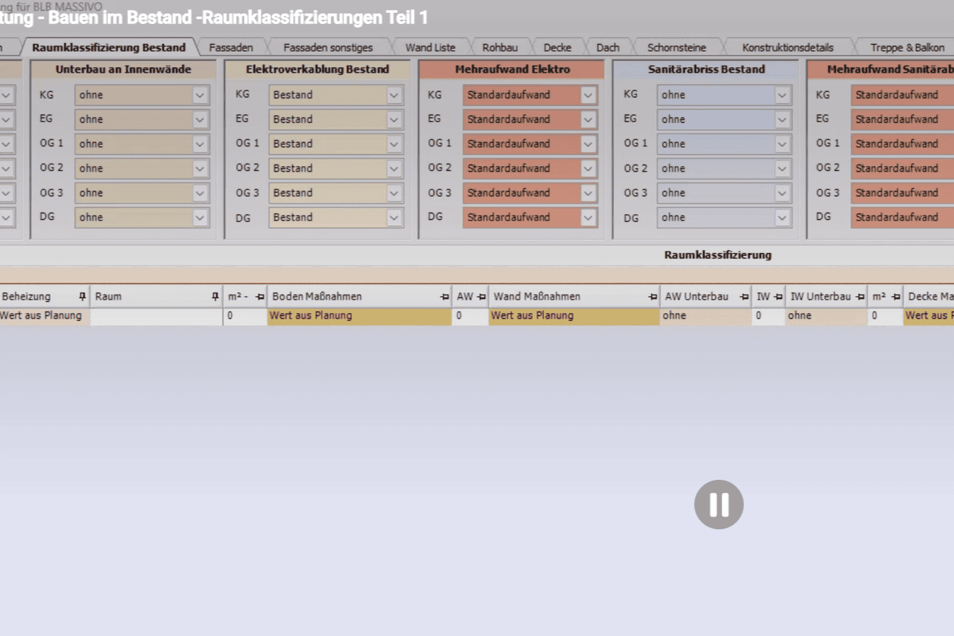 Sonderausstattung - Bauen im Bestand -Raumklassifizierungen