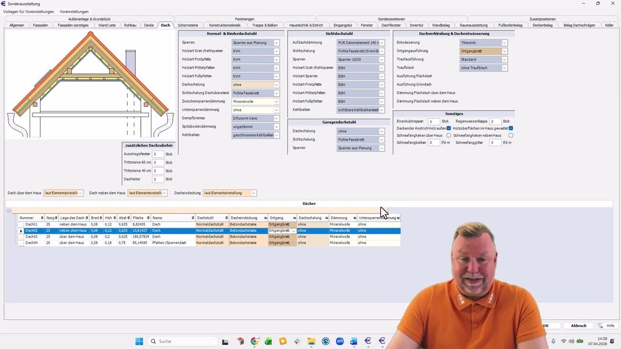 Sonderausstattung - Bauen im Bestand - Dach