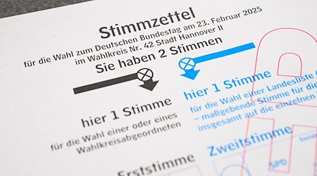 Das Wahlergebnis im Wahlkreis Delmenhorst-Wesermarsch-Oldenburg-Land wird geprüft. (Symbolbild) / Foto: Julian Stratenschulte/dpa