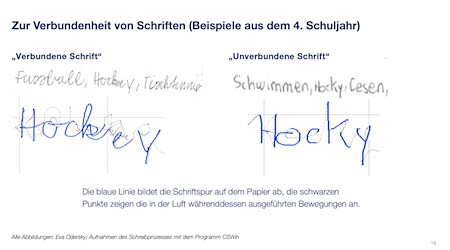  An 43 Grundschulen in Bayern werden die Kinder angeleitet, direkt aus der Druckschrift ihre eigene Handschrift zu entwickeln - ohne den «Umweg» über eine verbundene Schreibschrift (Handout).  / Foto: Eva Odersky/dpa