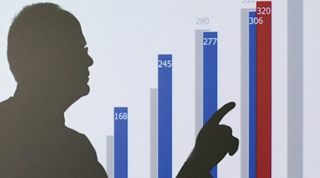 Für Geschäftsführer und Vorstände geht der Spitzenjob mit steigendem Klagerisiko einher. (Symbolbild) / Foto: Friso Gentsch/dpa