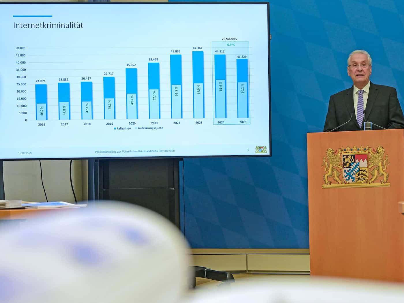 Joachim Herrmann präsentierte die Statistik in München. / Foto: Malin Wunderlich/dpa