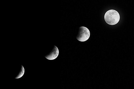 Mondphasen und ihr Einfluss auf unser Glück: Eine astrologische Reise
