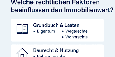 Rechtliche Aspekte