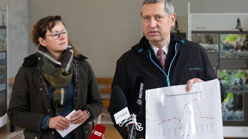Agrarministerin Hanka Mittelstädt und ihr Staatssekretär Stephan Nikisch loben das Engagement der Helfer zur Bewältigung der Vogelgrippe bei Kranichen im Linumer Teichland. / Foto: Sören Stache/dpa Agrarministerin Hanka Mittelstädt und ihr Staatssekretär Stephan Nikisch loben das Engagement der Helfer zur Bewältigung der Vogelgrippe bei Kranichen im Linumer Teichland. / Foto: Sören Stache/dpa