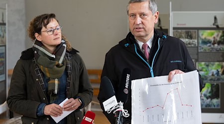 Agrarministerin Hanka Mittelstädt und ihr Staatssekretär Stephan Nikisch loben das Engagement der Helfer zur Bewältigung der Vogelgrippe bei Kranichen im Linumer Teichland. / Foto: Sören Stache/dpa Agrarministerin Hanka Mittelstädt und ihr Staatssekretär Stephan Nikisch loben das Engagement der Helfer zur Bewältigung der Vogelgrippe bei Kranichen im Linumer Teichland. / Foto: Sören Stache/dpa