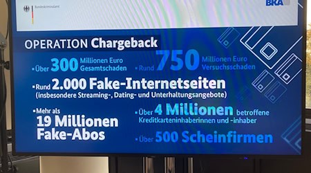 Informationen zu "Operation Chargeback" sind im Rahmen einer Pressekonferenz beim BKA auf einem Bildschirm zu sehen. / Foto: Jens Albes/dpa