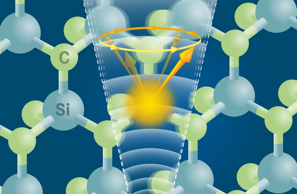 HZDR: Acoustic manipulation of electron spins could lead to new methods of quantum control