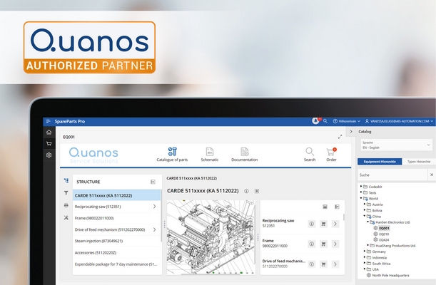 Kontron AIS: IIoT-Service-Lösung EquipmentCloud® mit Ersatzteilmanagement von Quanos erweitert