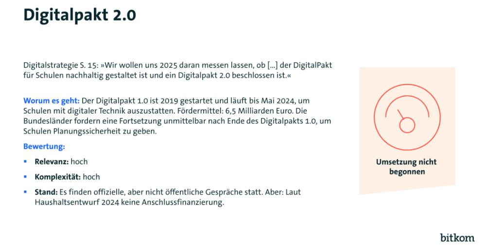 Bitkom: Annual review of the German government’s digital strategy