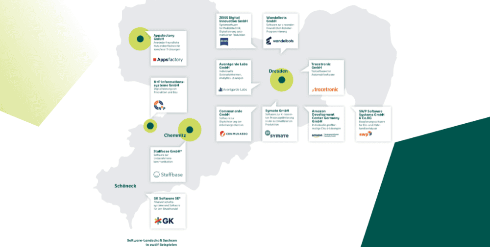 Saxony’s software landscape: from highly specialized to globally important