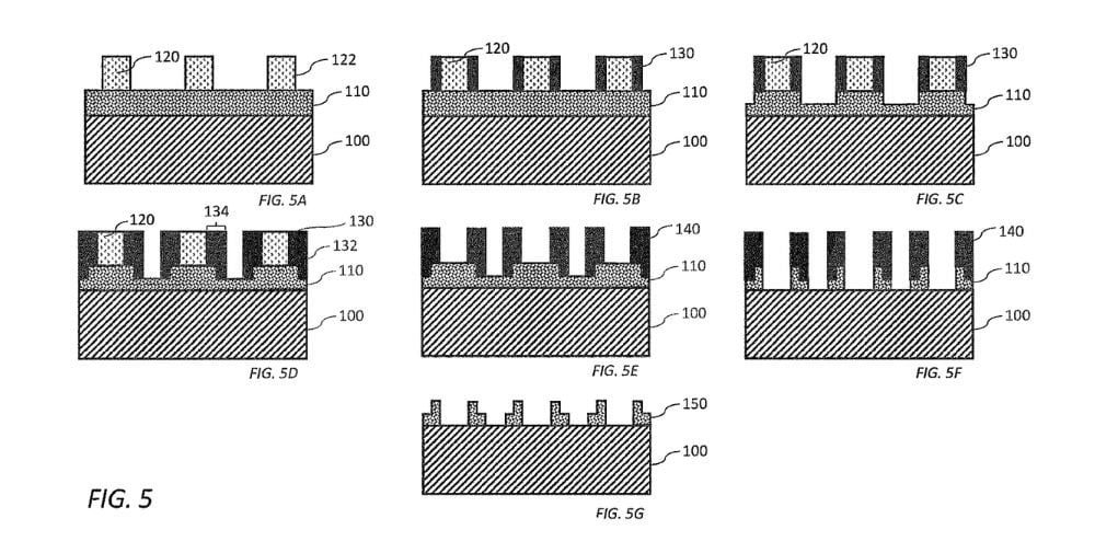 AlixLabs: Approval notice received for US patent for innovative semiconductor manufacturing technology