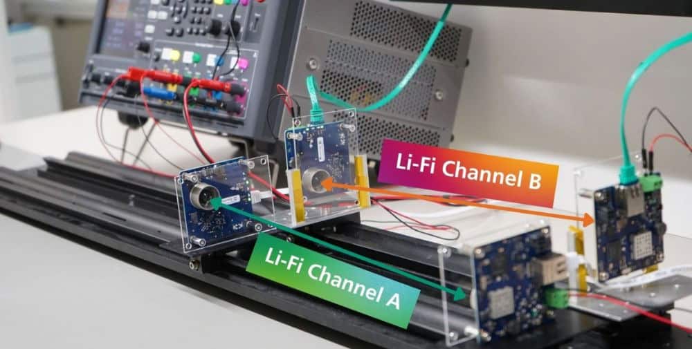 Fraunhofer IPMS: Energieeffiziente Lösung für Echtzeit-Datenübertragung entwickelt