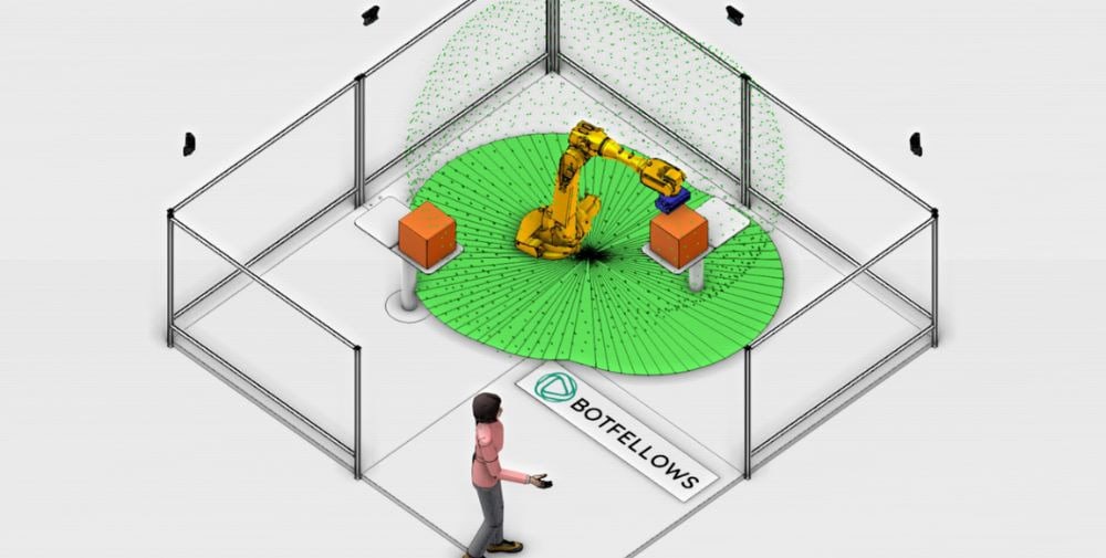 Fraunhofer IWU: Innovative Robotik-Software „Botfellows Dynamic Safety“ macht Schutzzäune überflüssig