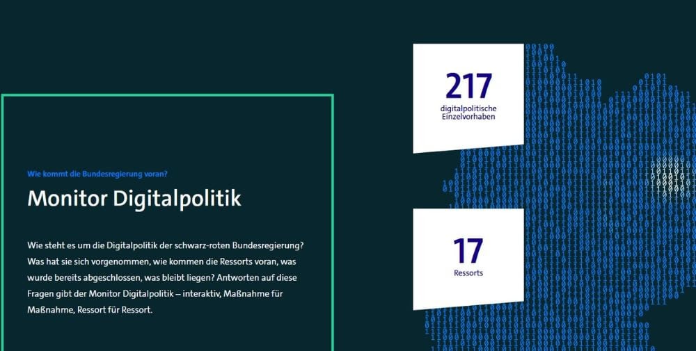 Bitkom: Bundesregierung hat jedes zweite Digitalvorhaben auf den Weg gebracht