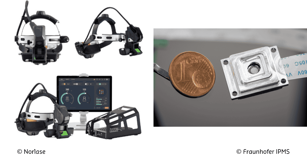 Compact Pattern Scan Module with Unique Features for Ophthalmology