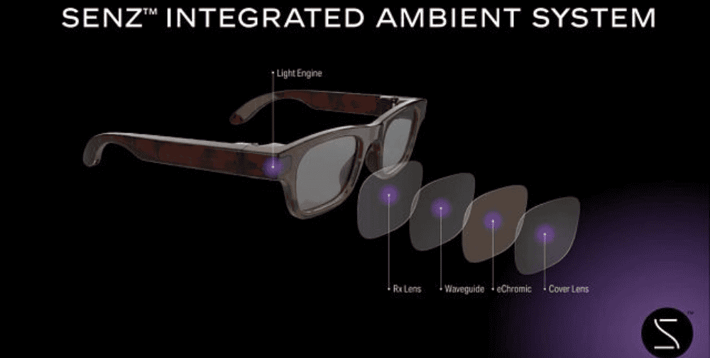 Applied Materials: Introducing SENZ™—a fully integrated visual system for next-generation smart glasses