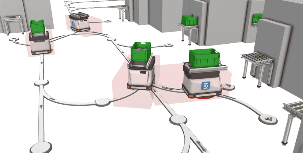DUALIS: Mobile robots must be integrated into the overall system