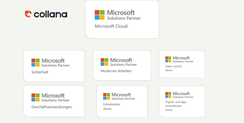 collana Gruppe ist „Microsoft Solutions Partner für Microsoft Cloud“