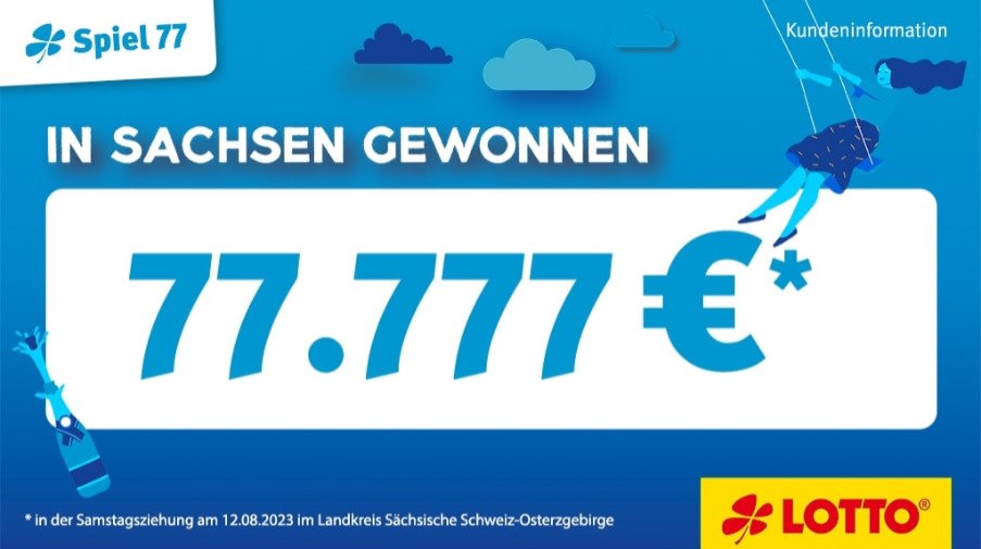 Die Sommerferien gehen in den Endspurt und viele Urlauber kehren nun nach Hause zurück. Wer für die Ferienzeit seinen Lottoschein mit einer längeren Laufzeit versehen hat, war immer dabei – denn das Glück macht keine Ferien.