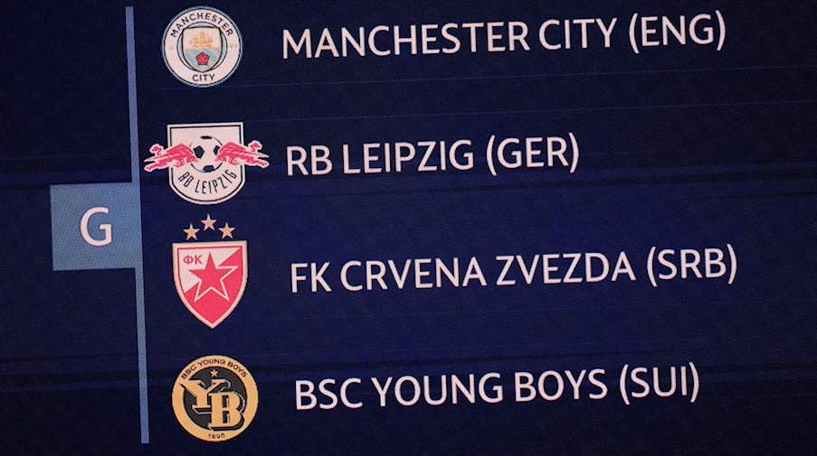 Die Gruppe G mit Manchester City, RB Leipzig, Roter Stern Belgrad und Young Boys Bern wird während der Auslosung eingeblendet. / Foto: Daniel Cole/AP/dpa