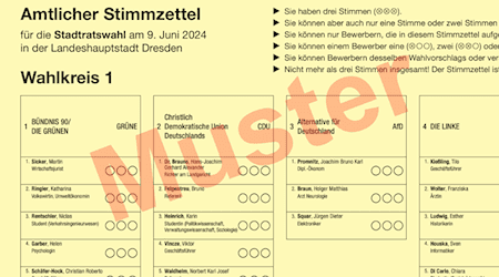 Papeleta electoral de la circunscripción 1 de Dresde (fuente: dresden.de)