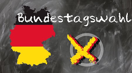 Bundestagswahl 2025