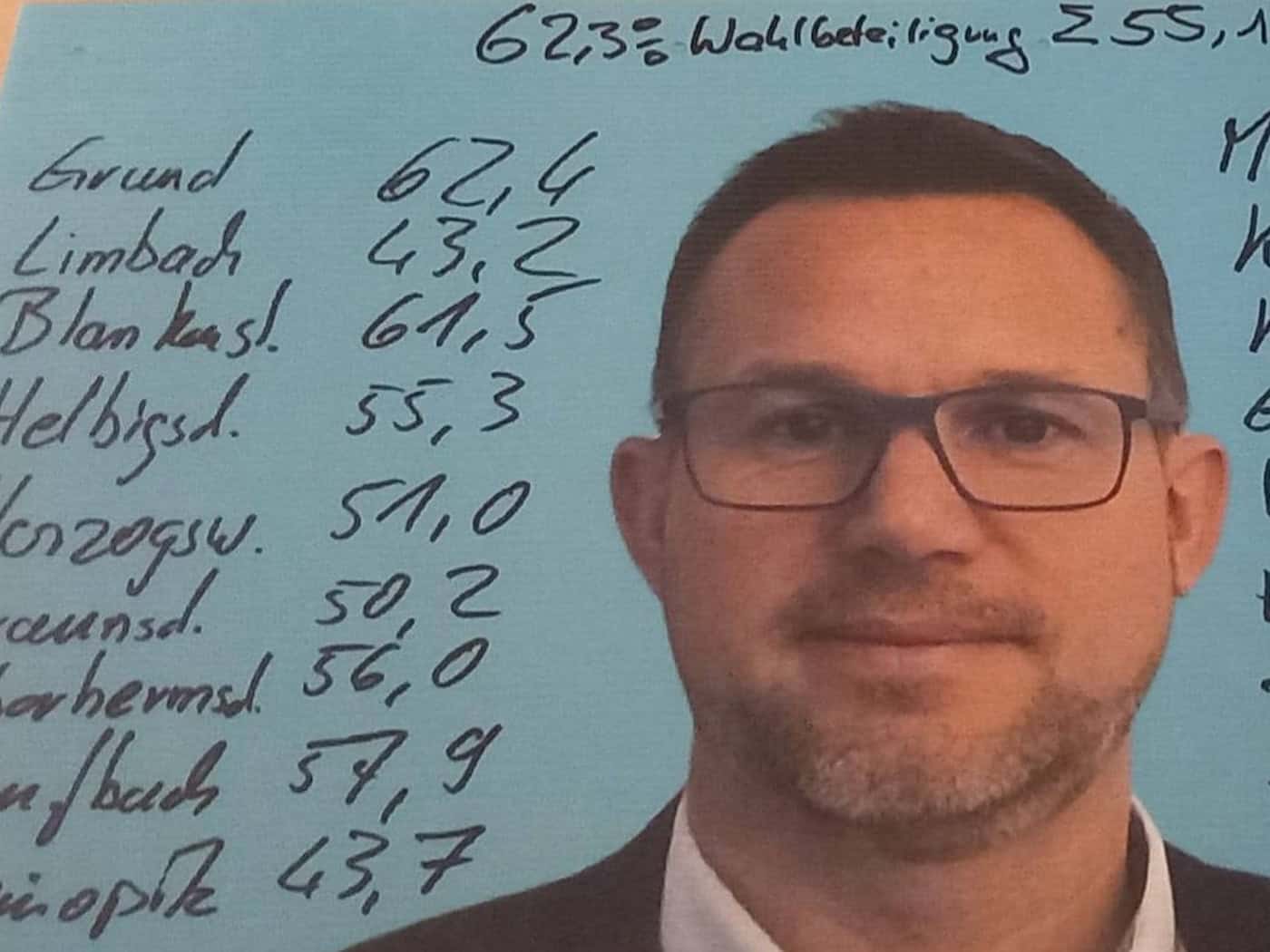 Der neue Bürgermeister von Wilsdruff: Bin dankbar und demütig