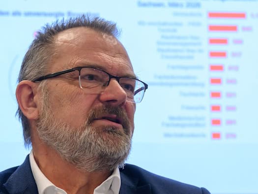 Freie Plätze gibt es genug – nur nicht immer im Wunschjob