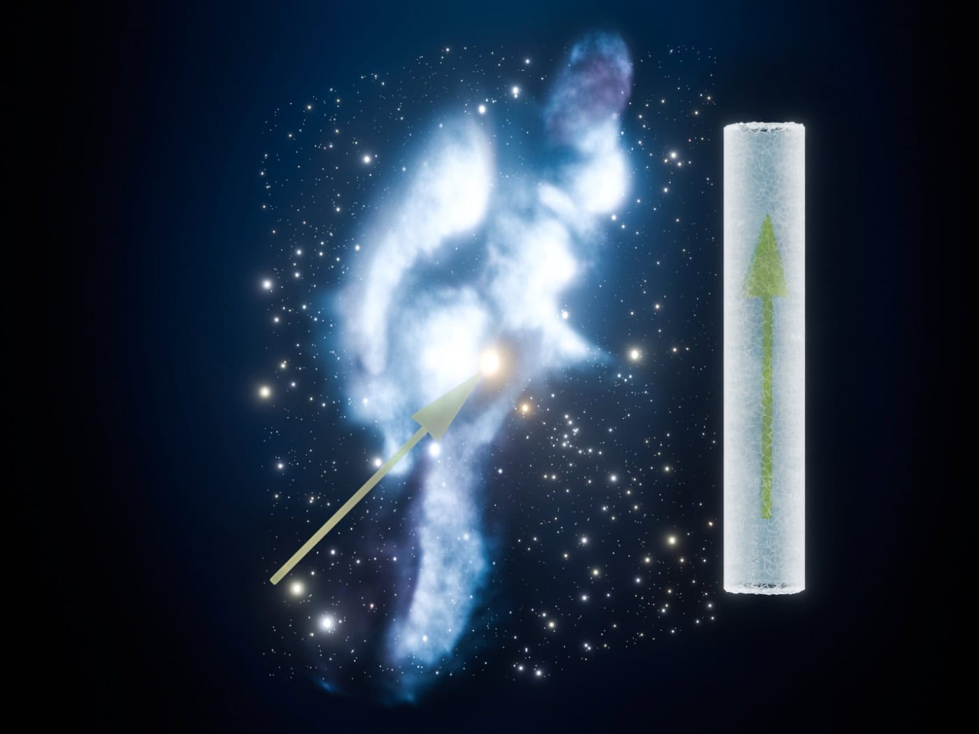 Kosmische Reise: Das Sonnensystem durchquert die Lokale Interstellare Wolke – ihre Spur ist im Eis der Antarktis eingefroren.