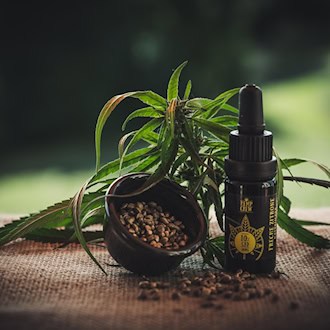 Tschechische Polizei beschlagnahmt 86.000 CBD- und Kratom-Produkte