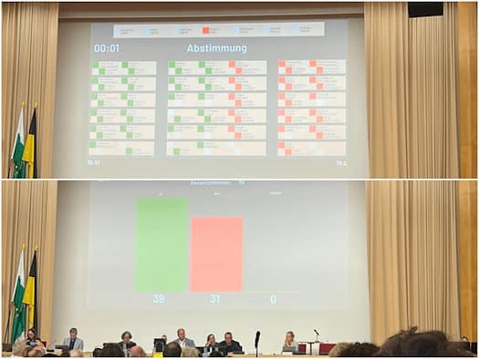 Zwei Fotos übereinander aus dem Dresdner Stadtrat: Die obere Leinwand zeigt die Namentafel der Abstimmung, die untere das Endergebnis von 39 Ja-Stimmen (grüner Balken) zu 31 Nein-Stimmen (roter Balken) bei der Entscheidung zur Carolabrücke.