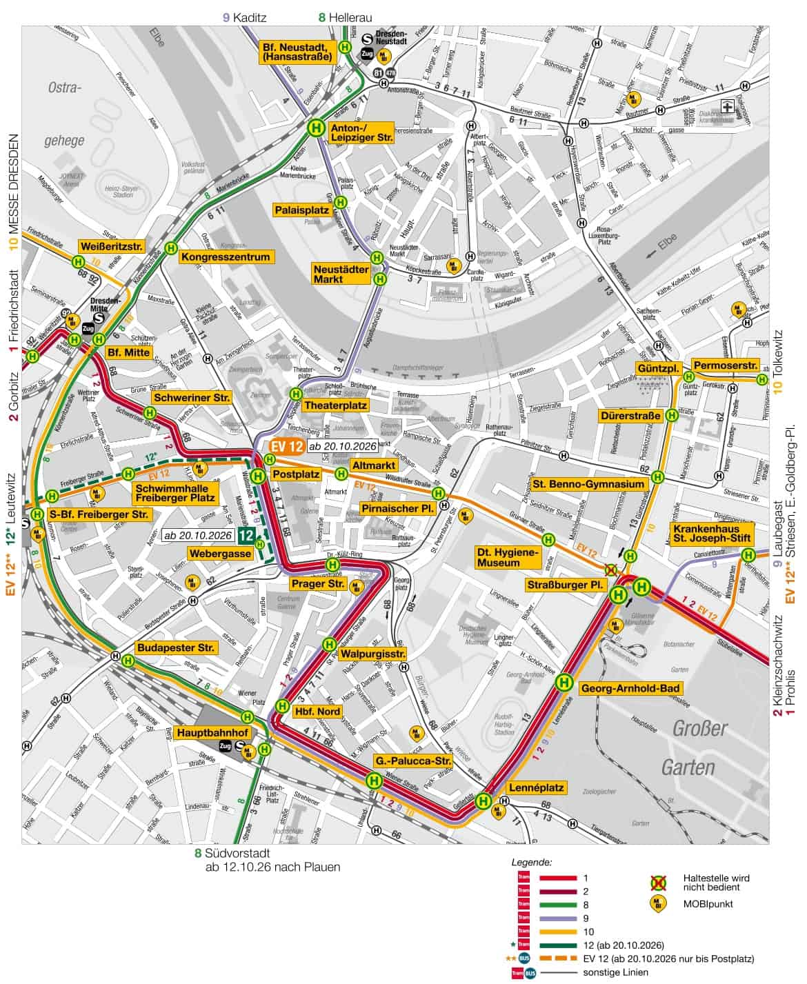 Kartenausschnitt des DVB-Liniennetzes für die zweite Bauphase ab 9. Oktober in Dresden. Markiert sind großräumige Umleitungsstrecken der Linien 1, 2, 8, 9, 10 sowie der Ersatzbuslinie EV12 über den Hauptbahnhof.