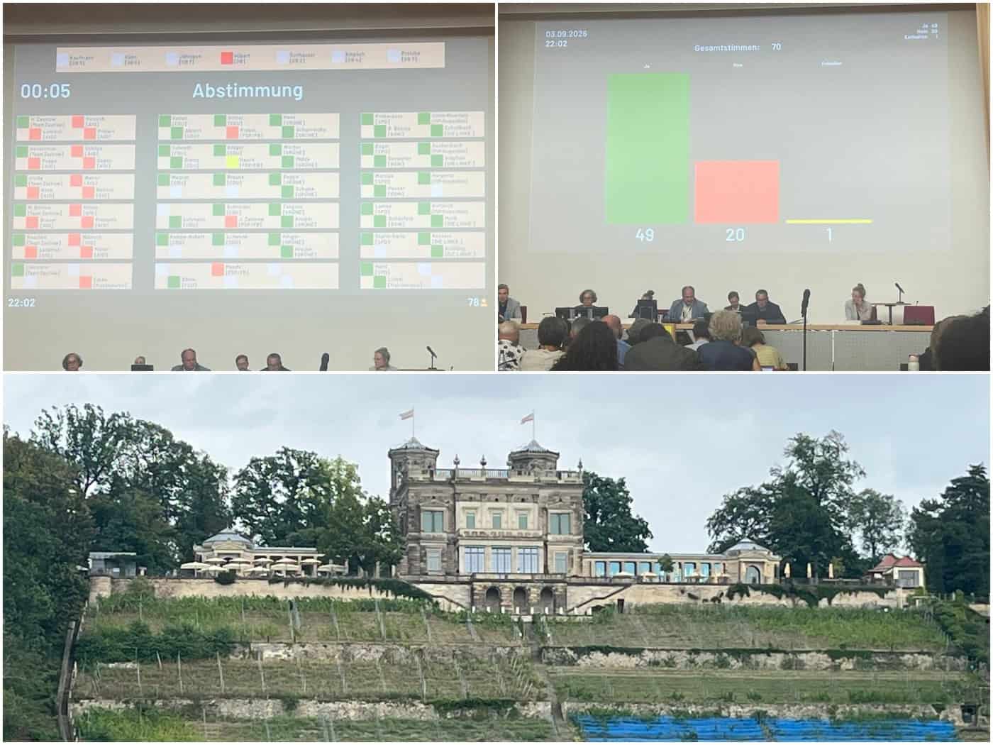 Fotocollage: Oben zwei Aufnahmen der Anzeigetafel im Dresdner Stadtrat mit dem Ergebnis (49 Ja, 20 Nein, 1 Enthaltung). Unten eine Außenansicht des historischen Lingnerschlosses auf dem Elbhang über einem Weinberg.