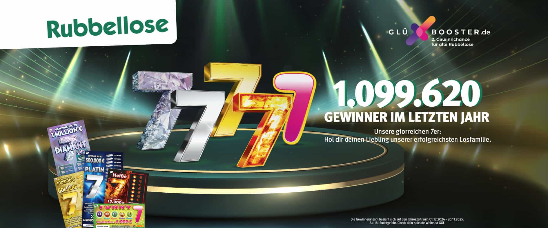 Plakatmotiv der Sachsenlotto-Rubbellose: Über 1.099.620 Gewinner im letzten Jahr. Darstellung der 7er-Familie mit stilisierten Siebener-Zahlen und den Rubbellosen Diamant 7, Platin 7, Goldene 7, Heiße 7 und Funny 7.