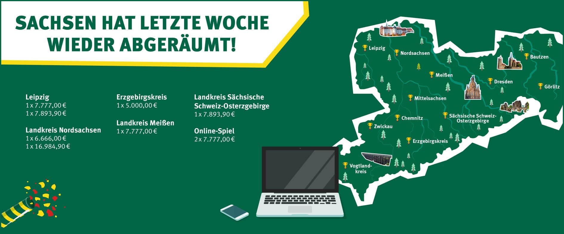 Lottokugeln