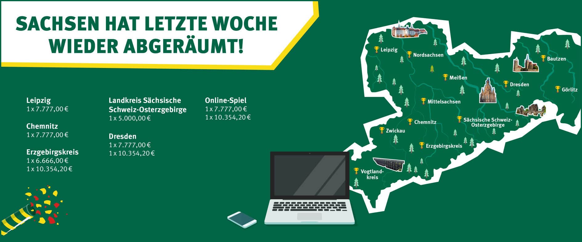 Sachsen Lottogewinne Übersicht mit Gewinnern in Leipzig, Dresden, Görlitz und weiteren Regionen sowie Gewinnsummen der letzten Woche