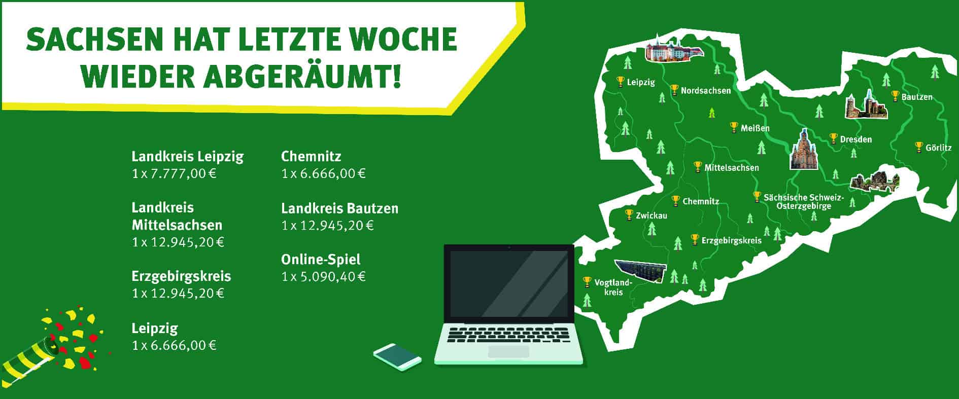 Gewinnerkarte für Sachsen mit LOTTO 6aus49