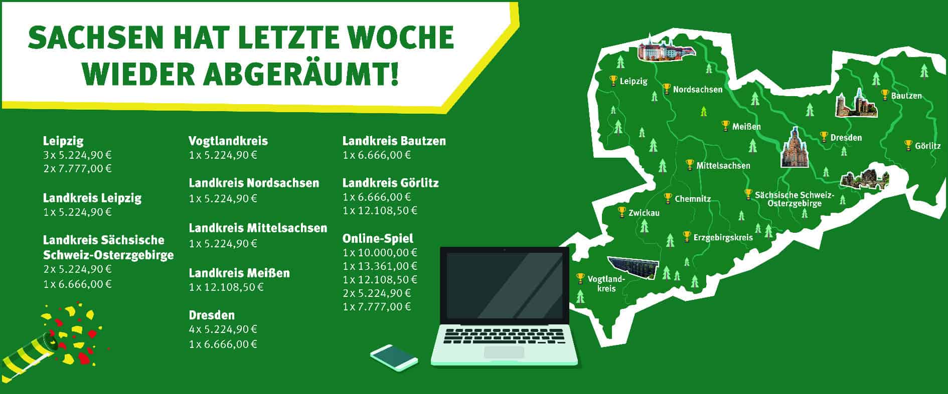 Foto zu Sachsen gewinnt letzte Woche rund 190.000 Euro bei Sachsenlotto