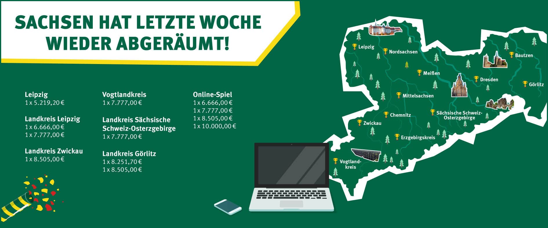 Gewinnerkarte für Sachsen
