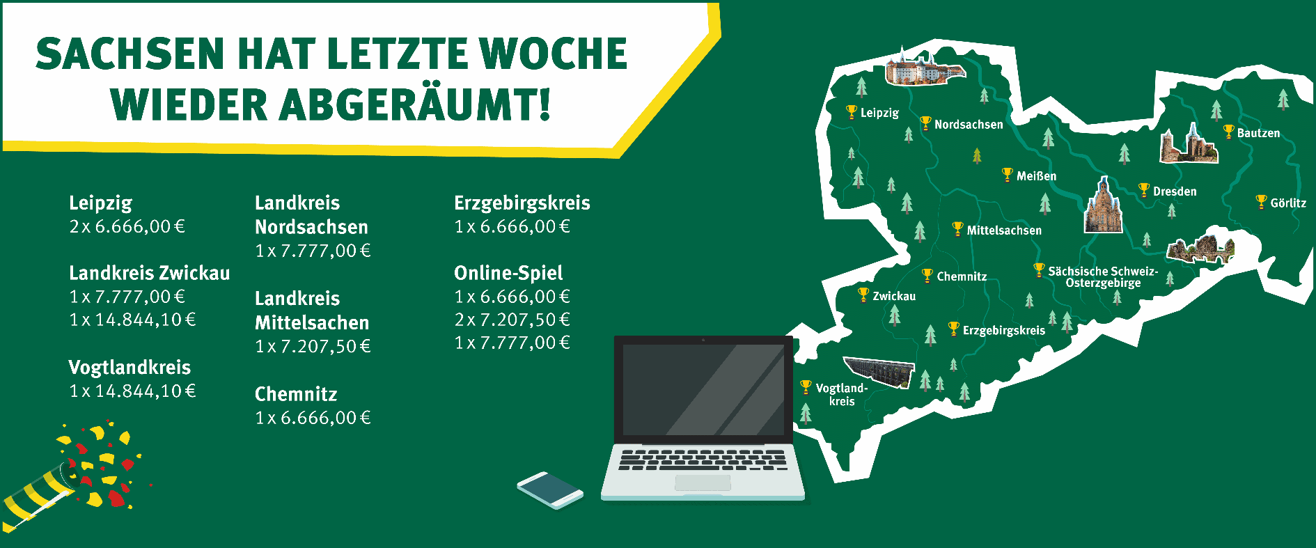 Sachsenlotto Gewinnerkarte der letzten Woche
