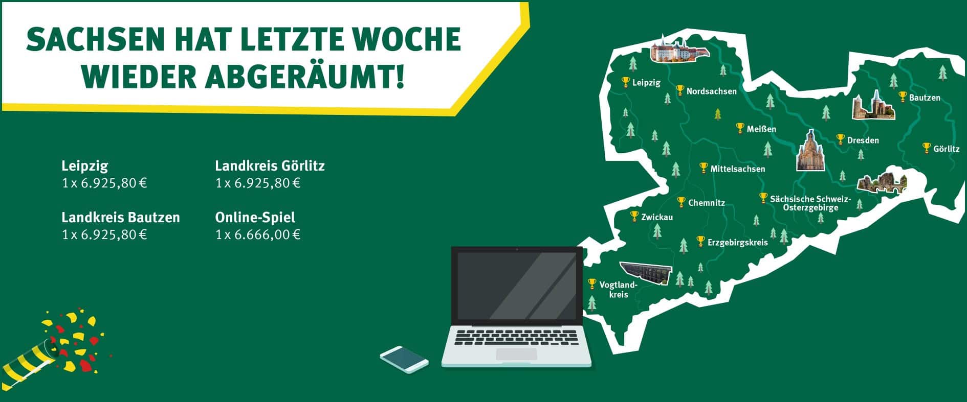 Foto zu Sachsenlotto-Gewinner der Woche: Dreimal LOTTO 6aus49 in Görlitz, Bautzen und Leipzig